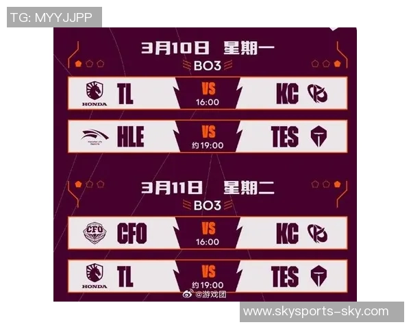 英雄联盟最新状态排行榜揭晓TES战队荣登第五名引发热议