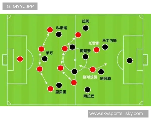 拜仁狂胜马竞6-2友谊赛战术解析全场瞬间回顾 拜仁狂胜马竞6-2友谊赛战术解析全场瞬间回顾